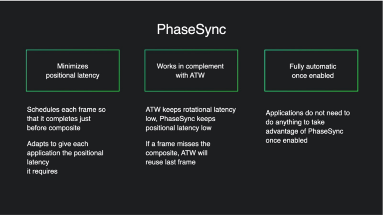 Технология Phase Sync сократит задержки и дрожание кадров на Quest 2