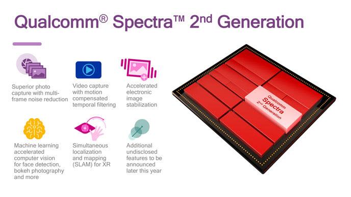 Новые процессоры Qualcomm будут эффективнее в SLAM и анализе окружения