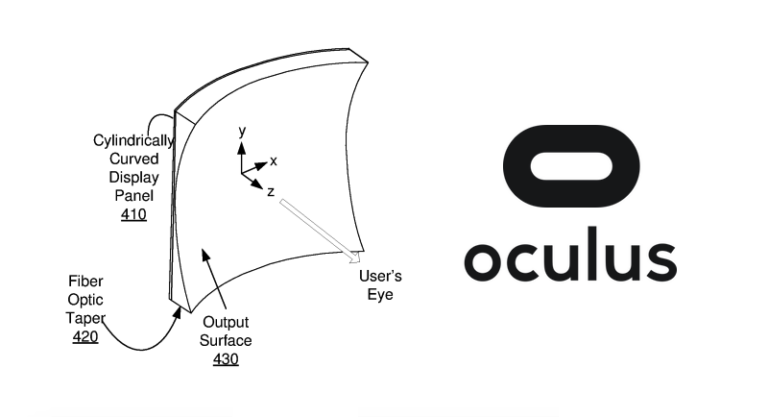 Oculus патентует изогнутый дисплей для ВР-очков