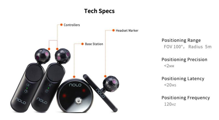 В Nolo VR инвестировали $15 миллионов