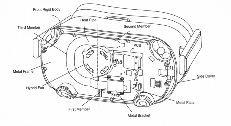 Раскрыта схема активного охлаждения Oculus Quest