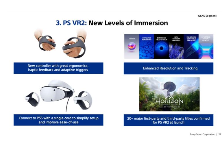 Старт продаж PlayStation VR2 поддержат больше 20 игр