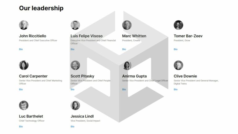 Руководители Unity продавали акции компании перед публикацией спорных тарифов на 2023 год