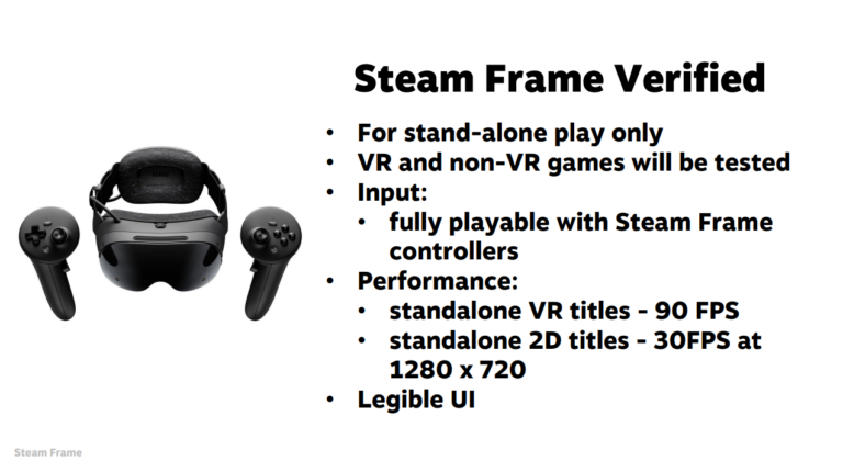 Стали известны требования для сертификации приложений под Steam Frame